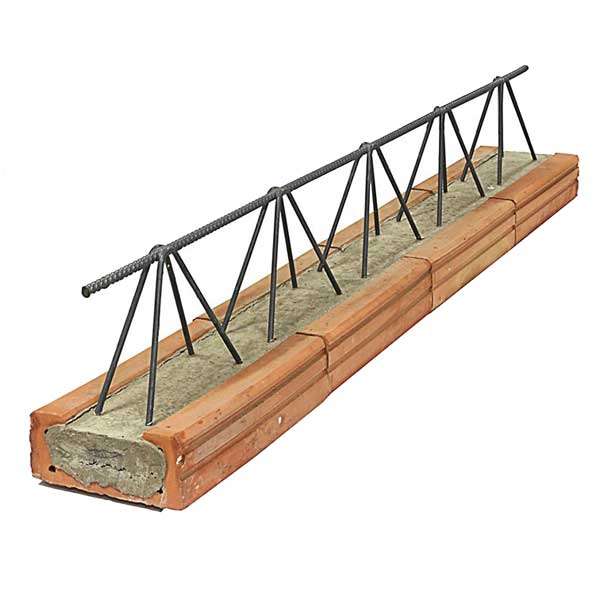 Bakonytherm kerámia födémgerenda -